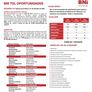 Pack 40 hojas técnicas A3